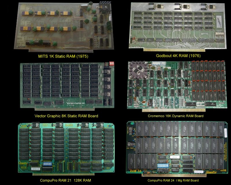 Example of RAM Boards